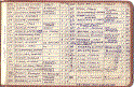 Harvey Brown's Missions from the back of his flight log